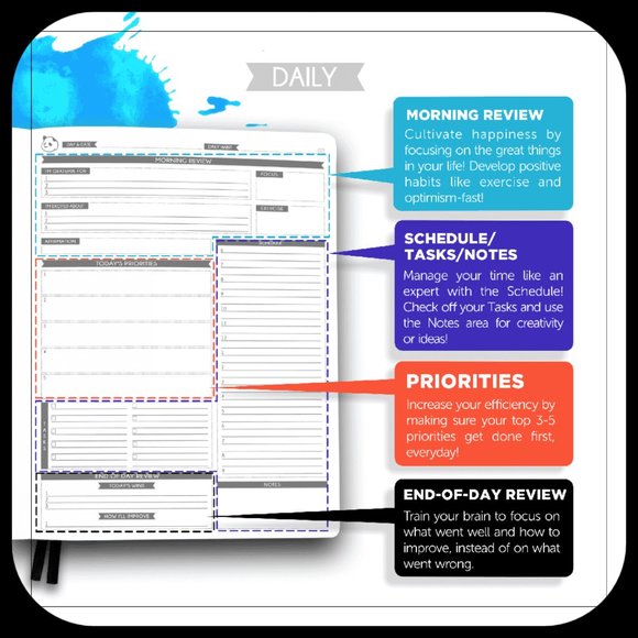 PANDA PLANNER || Non-Dated 12-Month, Weekly, Daily - Picture 12 of 15